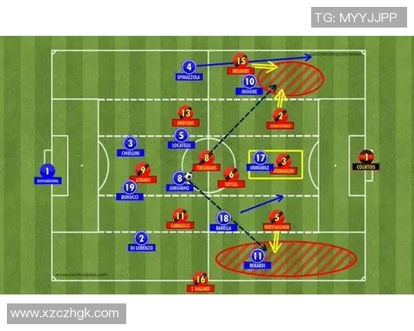 成都与重庆足球队对决后的战术分析与比赛节奏探讨 成都与重庆足球队对决后的战术分析与比赛节奏探讨