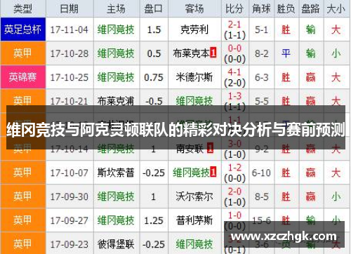 维冈竞技与阿克灵顿联队的精彩对决分析与赛前预测